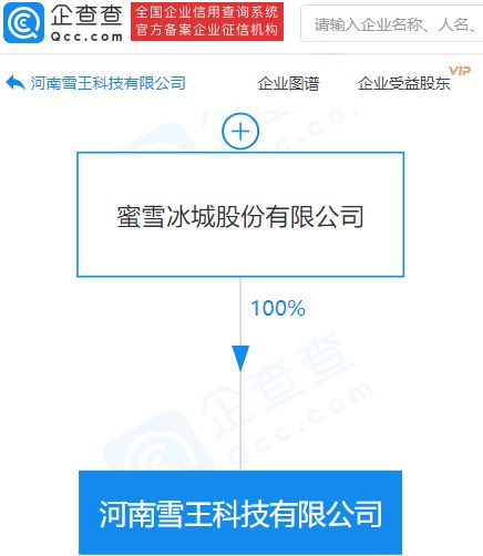 蜜雪冰城拓展数字版图 成立雪王科技，剑指第二类增值电信业务与互联网信息服务