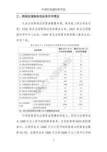 2018年1月中国增值电信业务许可情况分析 许可企业共49496家