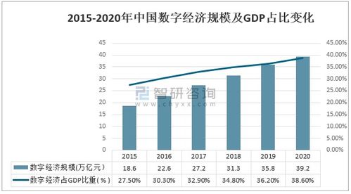 2020年中国互联网金融信息服务行业市场发展及龙头企业对比分析