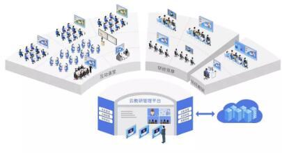 互联网时代 教研如何借力信息服务转型升级